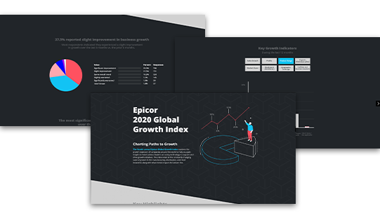Global Growth Index 2020